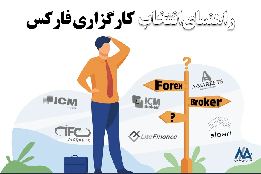 بروکرهای فارکس- راهنمای انتخاب بروکر فارکس - بهترین کارگزاری فارکس در ایران - بهترین بروکر فارکس برای ایرانیان 2022 