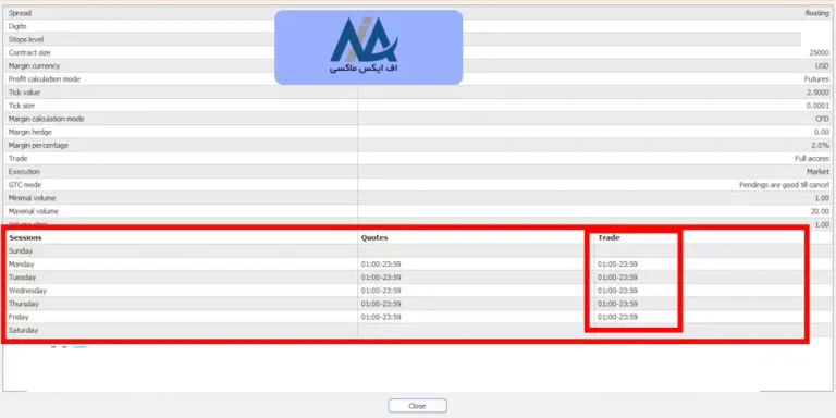 ساعت کاری بروکر ویندزور | زمان بروکر ویندزور | تایم بروکر ویندزور 04