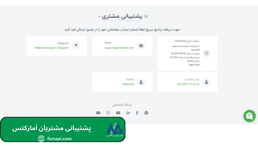 پشتیبانی فارکس فارکس تلگرام تماس با فارکس فارکس فارسی