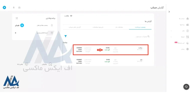 برداشت از بروکر ویندزور با پرفکت مانی - برداشت پرفکت مانی از ویندزور - برداشت از ویندزور با پرفکت مانی 07