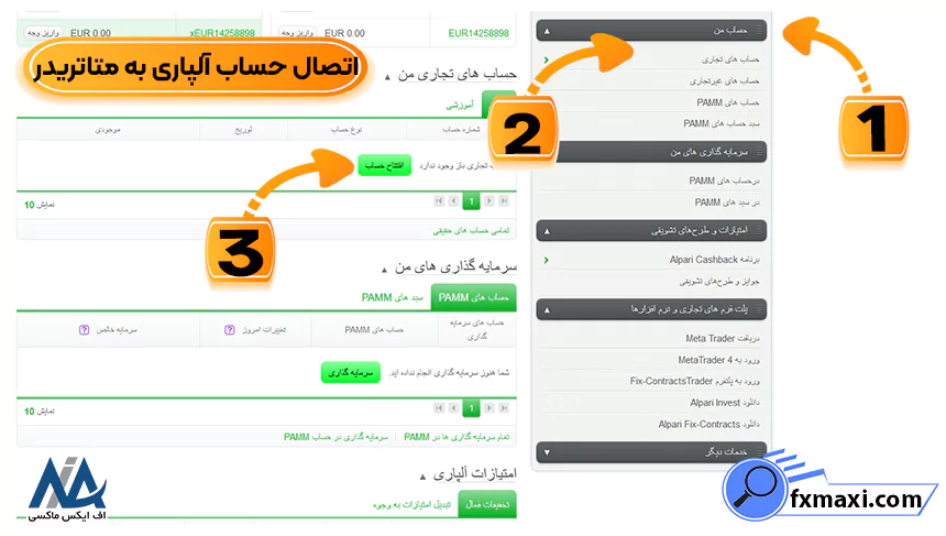 اتصال حساب آلپاری به متاتریدر