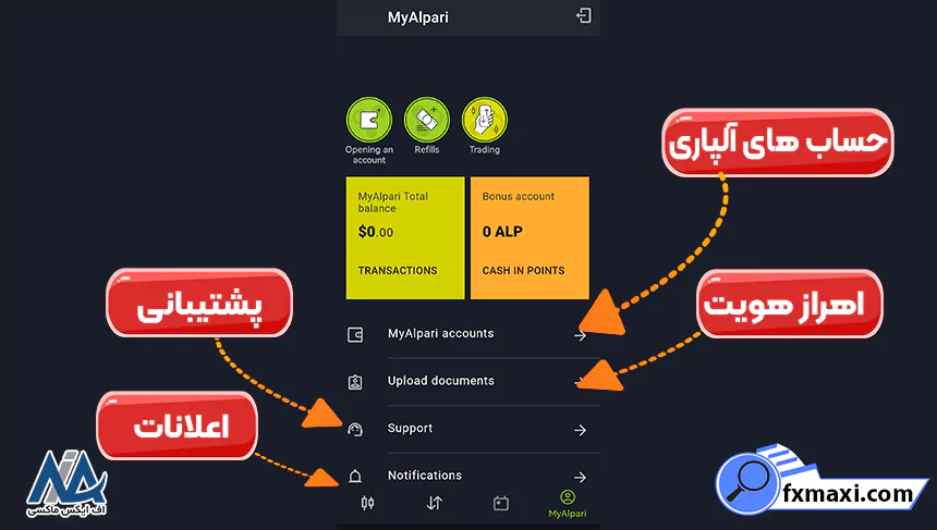 مدیریت حساب آلپاری، مدیریت حساب برنامه موبایل آلپاری