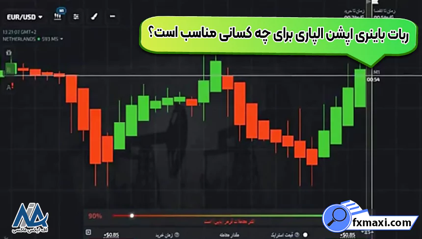 معرفی ربات باینری آپشن آلپاری، حساب آلپاری، ثبت نام حساب آلپاری