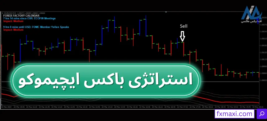 آموزش استراتژی باکس ایچیموکو ⭐️برای تایم فریم 15 دقیقه به بالا