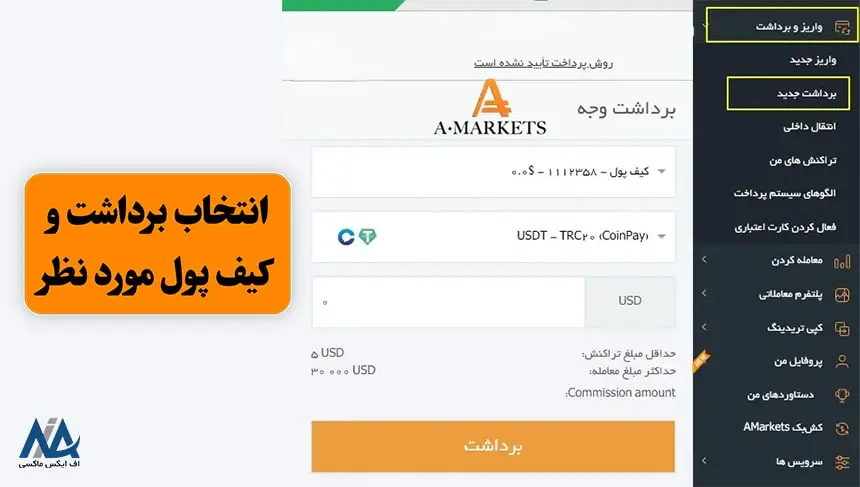 برداشت از آمارکتس, نحوه برداشت ریالی از آمارکتس, حداقل برذاشت از آمارکتس, برداشت از حساب آمارکتس