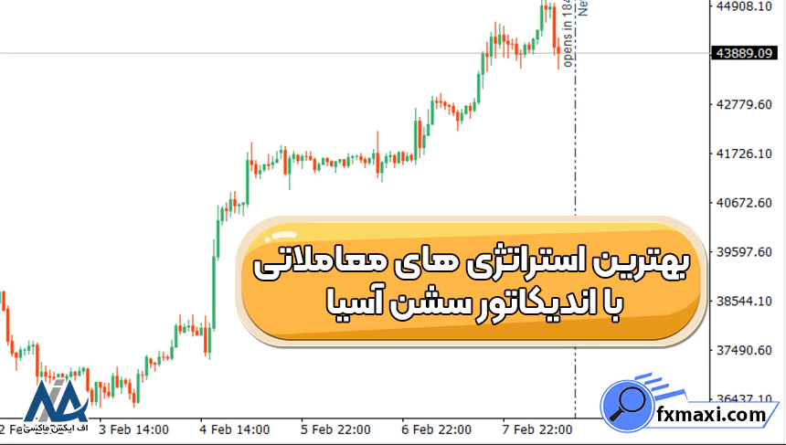 معرفی بهترین استراتژی های معاملاتی با اندیکاتور سشن آسیا