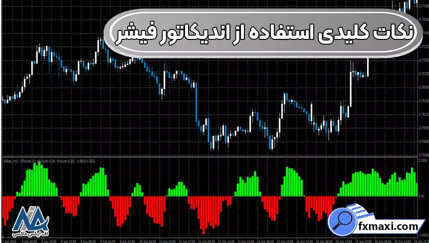 نکات کلیدی استفاده از اندیکاتور فیشر