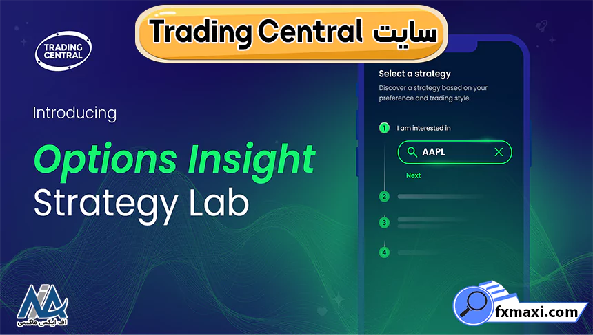 سایت Trading Central