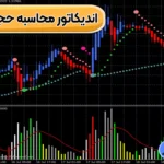 بررسی اندیکاتور محاسبه حجم معامله 🔵آموزش استفاده از اندیکاتور Volume Trade