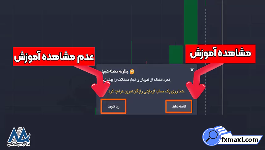 حساب دمو بروکر کوتکس