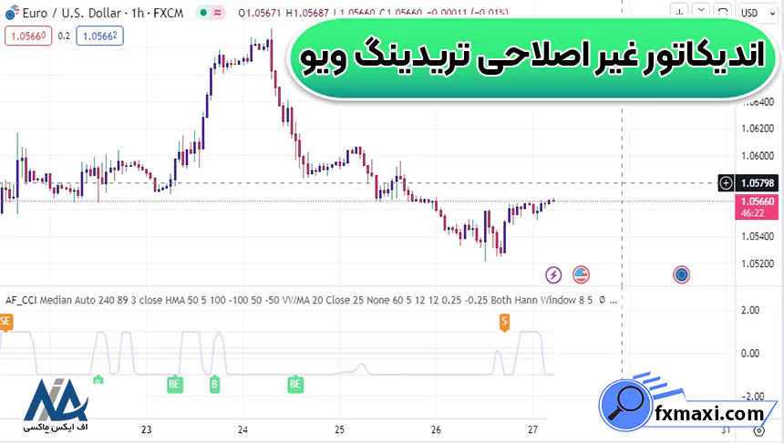 اندیکاتور غیر اصلاحی تریدینگ ویو