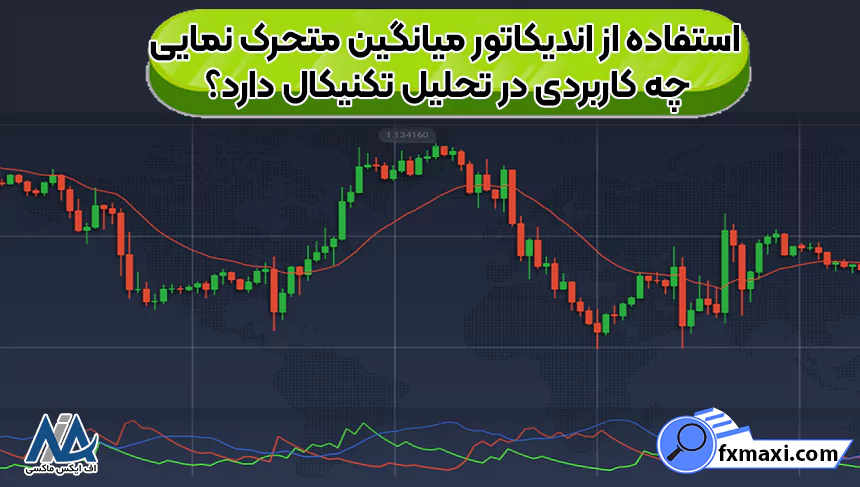 استفاده از اندیکاتور میانگین متحرک نمایی چه کاربردی در تحلیل تکنیکال دارد؟