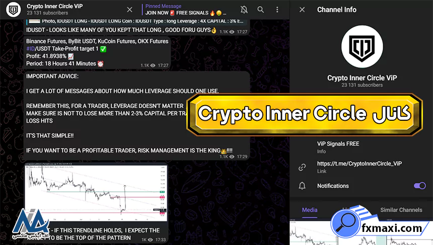 کانال تلگرام Crypto Inner Circle