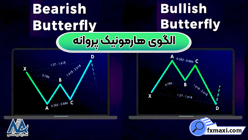 شکل الگوی پروانه صعودی و نزولی در کنار یکدیگر