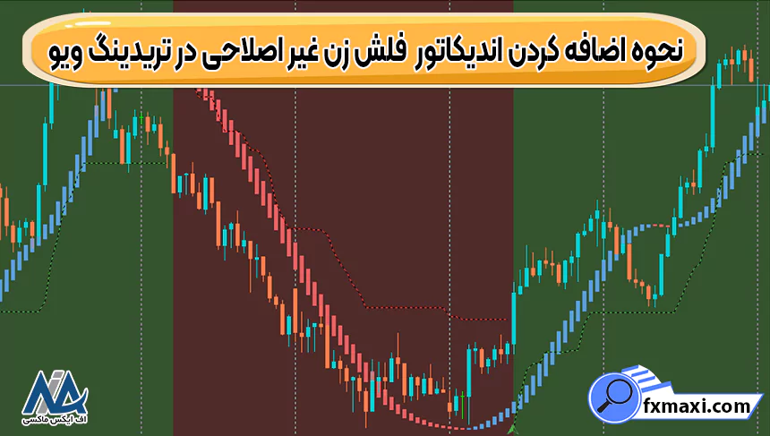 نحوه اضافه کردن اندیکاتور فلش زن غیر اصلاحی در تریدینگ ویو