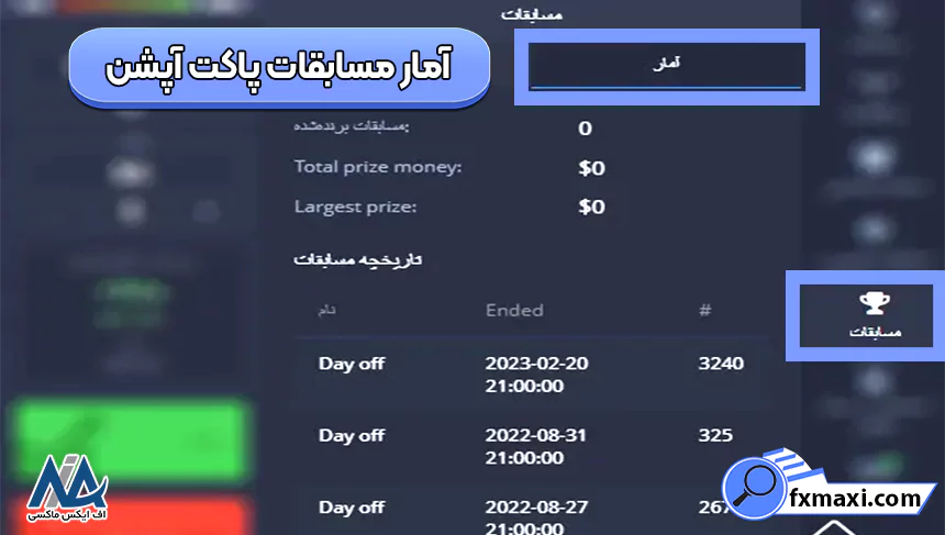 آمار مسابقات پاکت آپشن