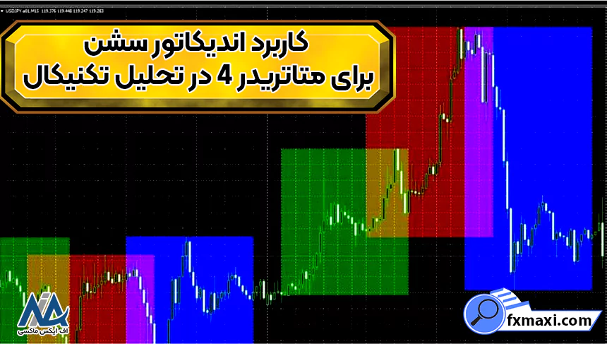 کاربرد اندیکاتور سشن برای متاتریدر 4 در تحلیل تکنیکال