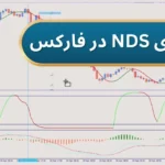 معرفی استراتژی NDS در فارکس 🎯سیگنال دقیق برای ترید جفت ارزها و طلا