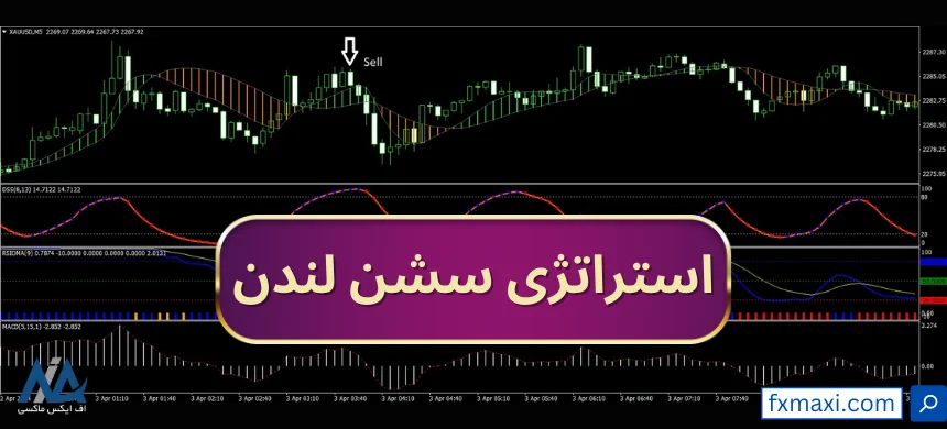 آموزش استراتژی سشن لندن ☣️سیگنال دقیق خرید و فروش جفت ارزها