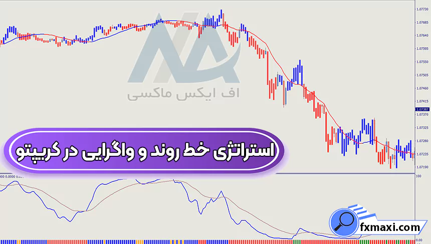 آموزش استراتژی خط روند و واگرایی در کریپتوسیگنال ارز دیجیتال استراتژی ارز دیجیتال استراتژی اسکالپ کریپتو