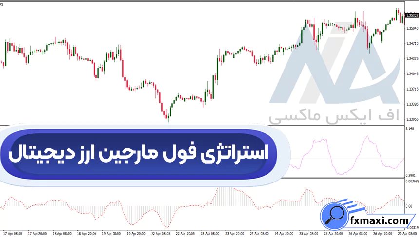 معرفی استراتژی فول مارجین ارز دیجیتال