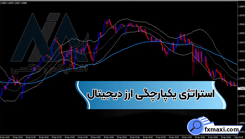 آموزش استراتژی یکپارچگی ارز دیجیتال