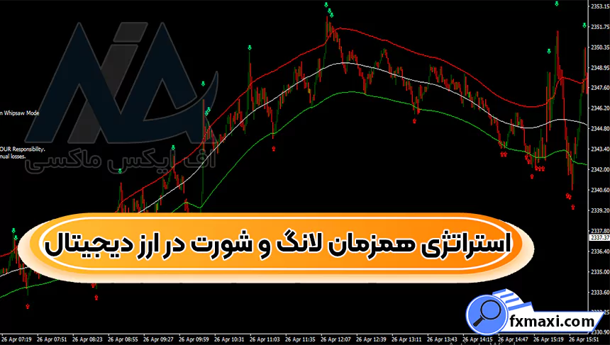 آموزش استراتژی همزمان لانگ و شورت در ارز دیجیتال 💯در تایم فریم 1 دقیقه!