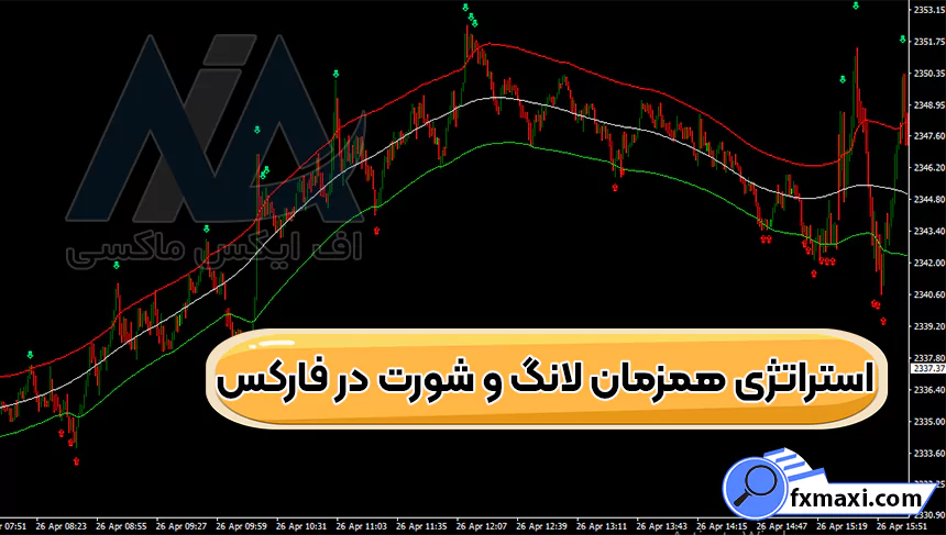 معرفی استراتژی همزمان لانگ و شورت در فارکس