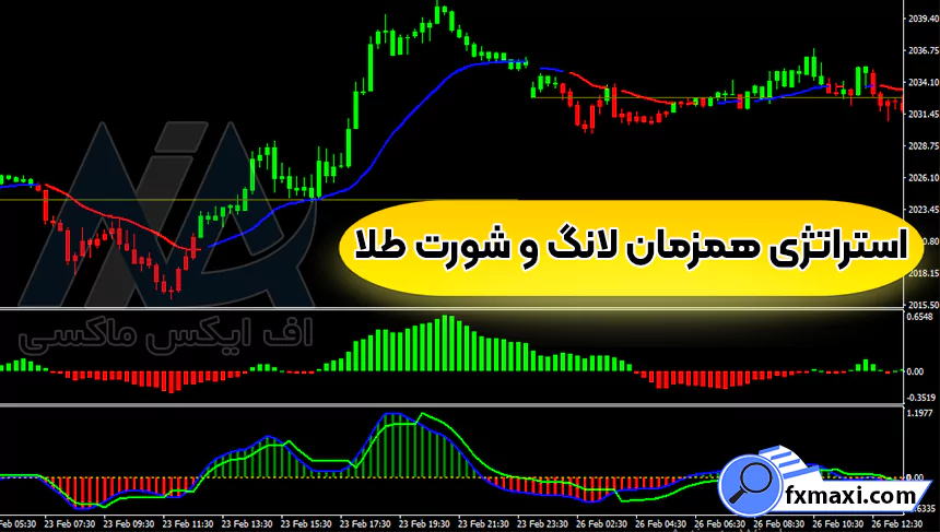 آموزش استراتژی همزمان لانگ و شورت طلا ⭕دریافت سیگنال خرید و فروش طلا!