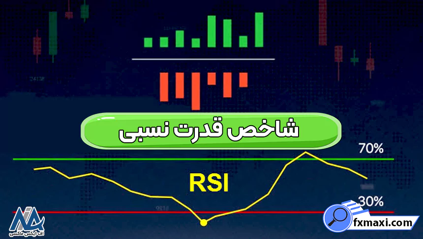 بهترین اندیکاتورهای مهم فارکساندیکاتورهای فارکس اندیکاتور فارکس رایگان سیگنال فارکس شاخص قدرت نسبی (Relative Strength Index - RSI)