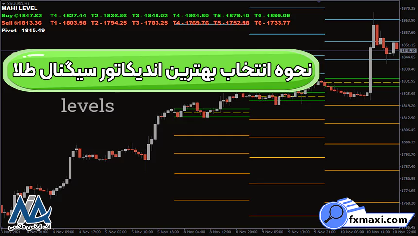 انتخاب بهترین اندیکاتور سیگنال طلا چگونه است؟سیگنال طلا استراتژی طلا استراتژی اسکالپ طلا