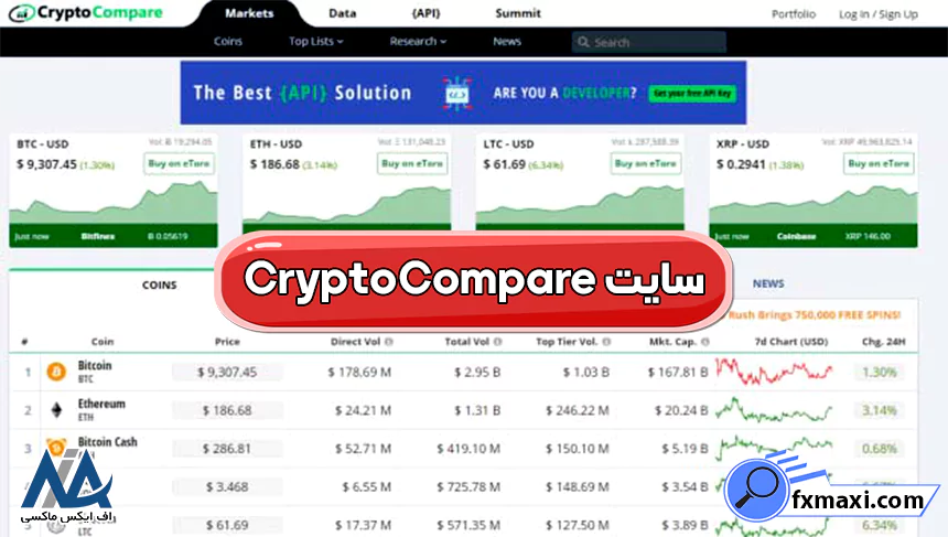 سایت CryptoCompareپلتفرم سیگنال کریپتو پلتفرم سیگنال ارز دیجیتال