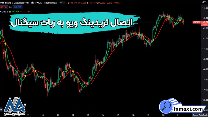 اتصال تریدینگ ویو به ربات سیگنالربات ارز دیجیتال سیگنال کریپتو ربات سیگنال دهی کریپتو