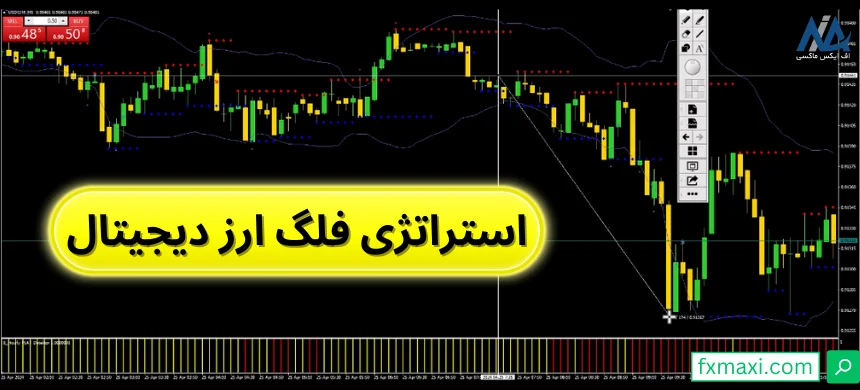 استراتژی فلگ ارز دیجیتال استراتژی صد درصد ارز دیجیتال استراتژی پیشرفته ارز دیجیتال استراتژی پولساز فارکس