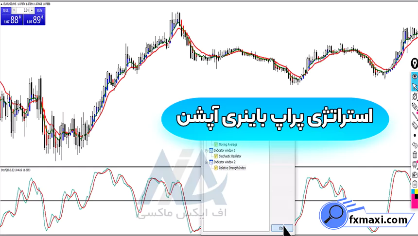 آموزش استراتژی پراپ باینری آپشناستراتژی باینری آپشن سیگنال باینری آپشن