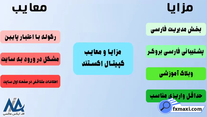 مزایا و معایب بروکر کپیتال اکستندبررسی بروکر کپیتال اکستند معرفی بروکر کپیتال اکستند