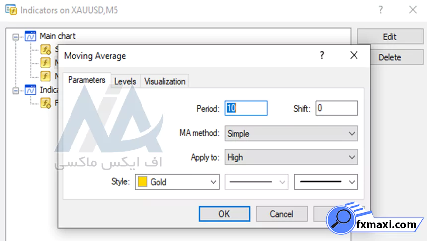 تنظیمات اندیکاتور استراتژی کندل به کندل در کریپتواستراتژی ارز دیجیتال سیگنال ارز دیجیتال استراتژی اسکالپ کریپتو