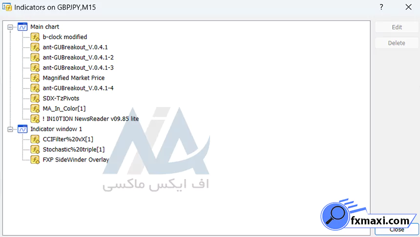 تنظیمات اندیکاتور استراتژی کندل مخالف در فارکساستراتژی فارکس استراتژی اسکالپ فارکس سیگنال فارکس