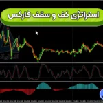 بررسی اندیکاتور سقف و کف روزانه ⭕معرفی بهترین اندیکاتور سقف و کف