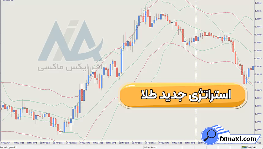 معرفی استراتژی جدید طلا 💢معامله بر روی فلزات گرانبها