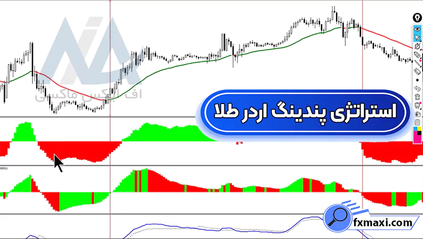 معرفی استراتژی پندینگ اردر طلا ✅معامله بر روی فلزات گرانبها