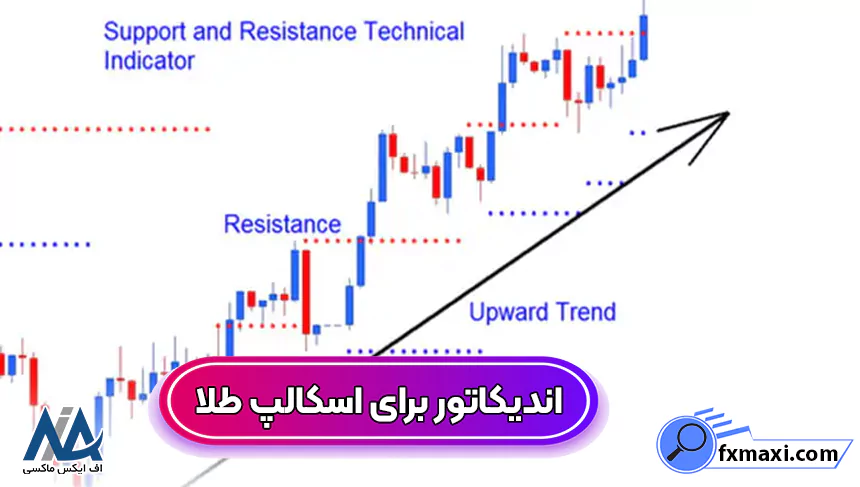 اندیکاتور اسکالپ طلا چیست؟ 🟢بهترین اندیکاتور برای طلا