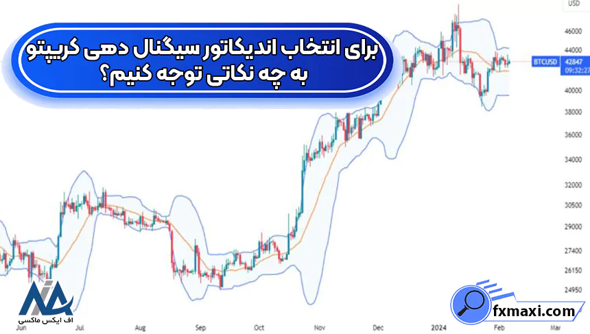 برای انتخاب اندیکاتور مناسب سیگنال دهی کریپتو به چه نکاتی توجه کنیم؟اندیکاتور سیگنال کریپتو معرفی اندیکاتور سیگنال دهی ارز دیجیتال