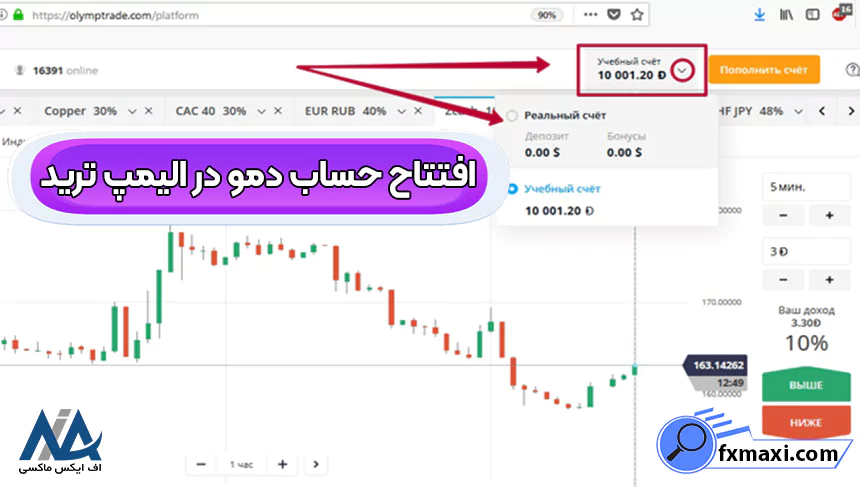 آموزش دمو الیمپ ترید ✅حساب الیمپ ترید دمو (آزمایشی) چیست؟