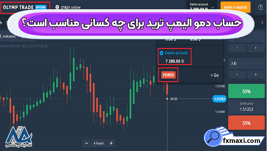 حساب دمو الیمپ ترید برای چه کسانی مناسب است؟دانلود الیمپ ترید ثبت نام الیمپ ترید بروکر الیمپ ترید