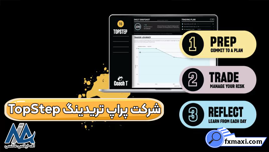 شرکت پراپ تریدینگ TopStepپراپ دمو پراپ تریدینگ دمو