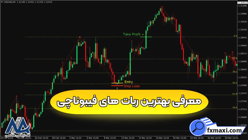 ربات فیبوناچیربات سیگنال فیبوناچی معرفی بهترین ربات فیبوناچی