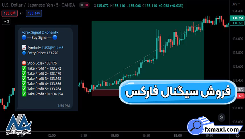 نحوه فروش سیگنال فارکس 📊آشنایی با برترین منابع سیگنال پولی بازار فارکس!