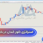 معرفی استراتژی کلوز کندل در باینری آپشن 💢دریافت نقاط خرید و فروش