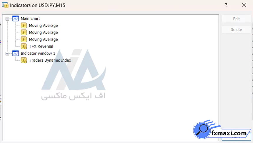 معرفی استراتژی نرخ بهره باینری آپشناستراتژی باینری آپشن استراتژی فارکس